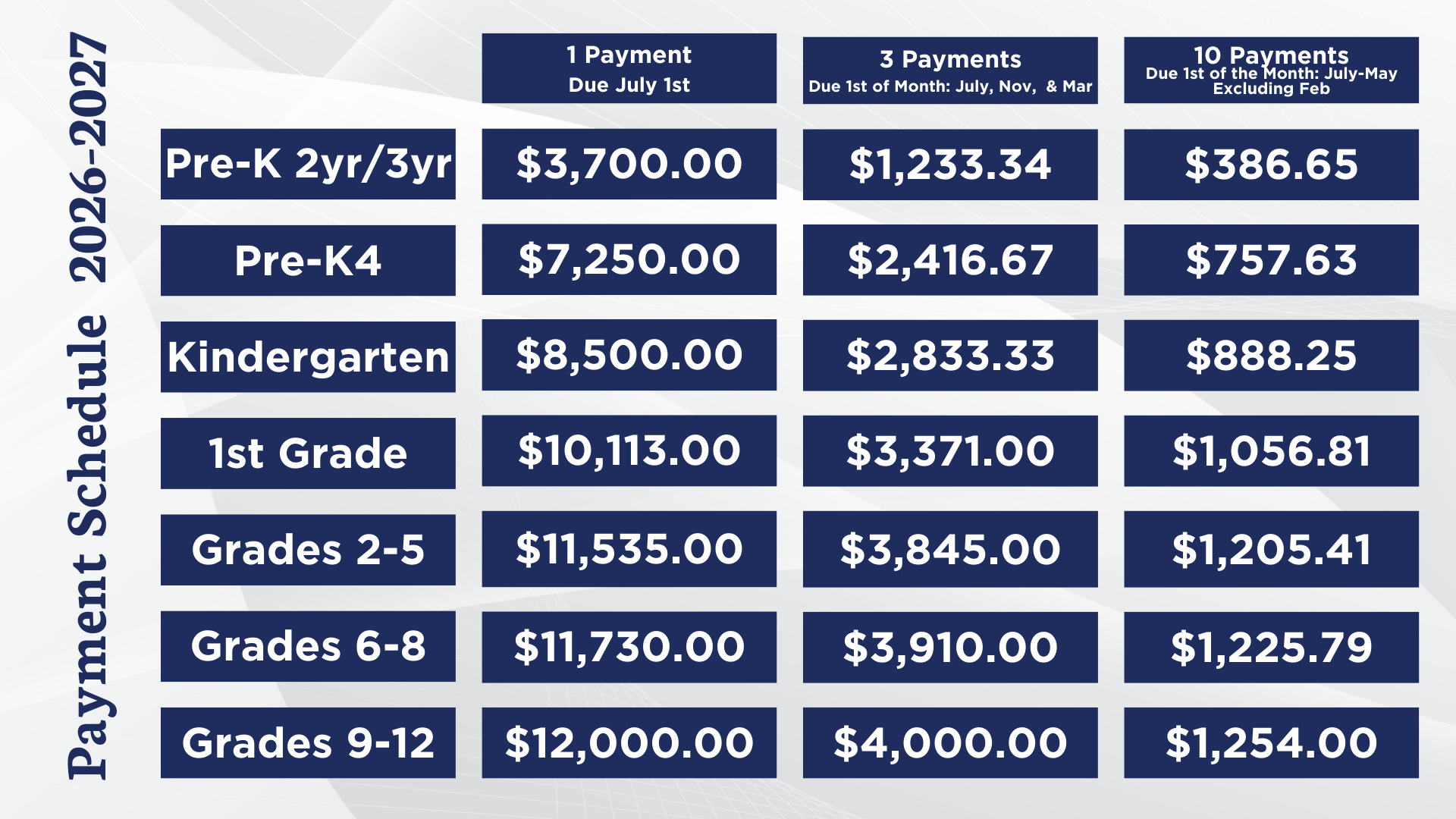 Tuition & Financial Aid | LaGrange Academy - Making Education